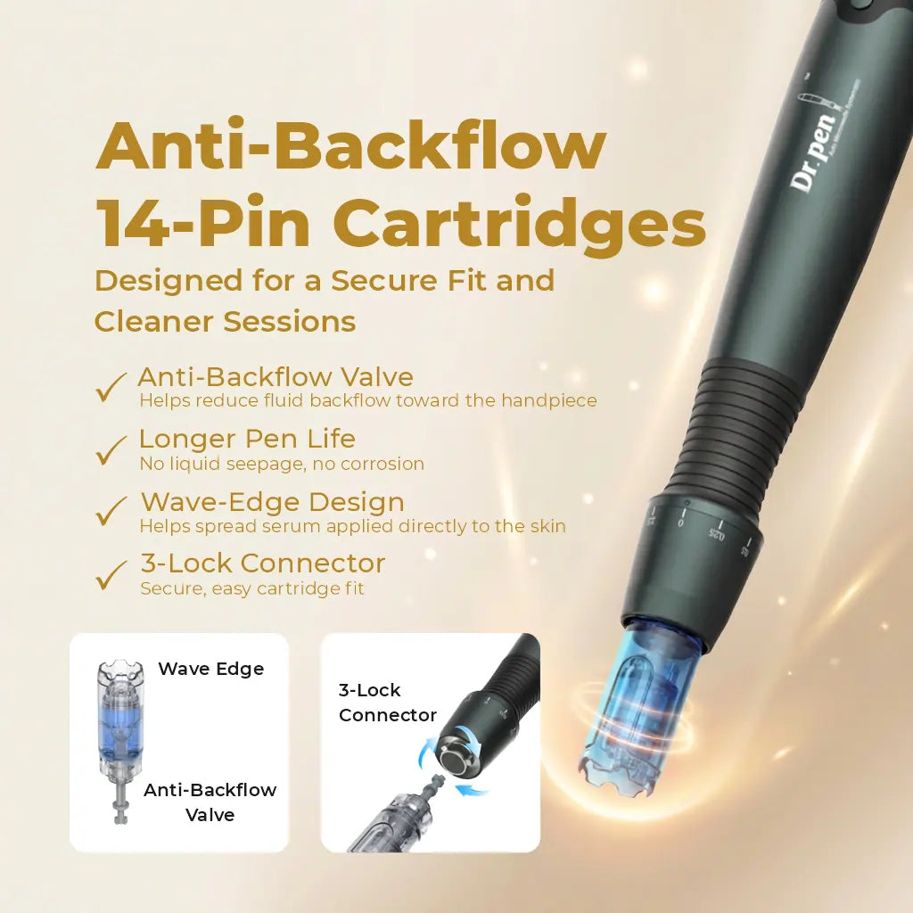 Dr. Pen A20 Microneedling Pen