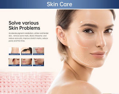 Dr. Pen A20 Microneedling Pen